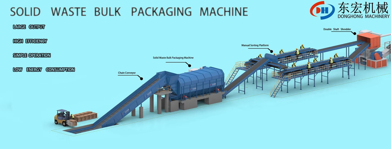 Produktionslinie für Abfall- und Müllvernichter