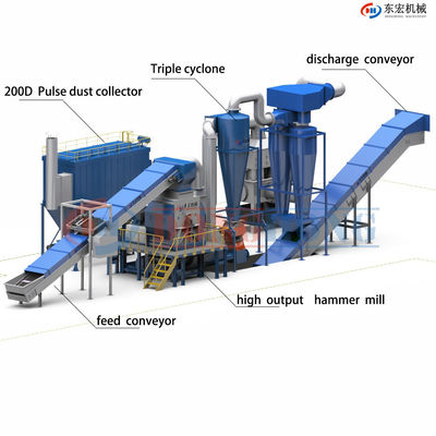 Multifunktionelle Holzbrüchmaschine mit Großkapazität Hammermühle und Importlager
