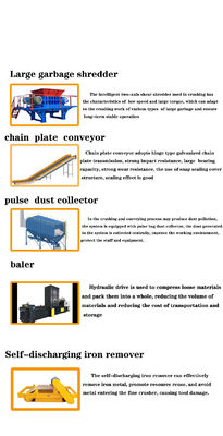 Baustoffgeschäfte Papierzellstoffbrucher für Papierfabrik Abfälle SRF Alternative Brennstoffleitung