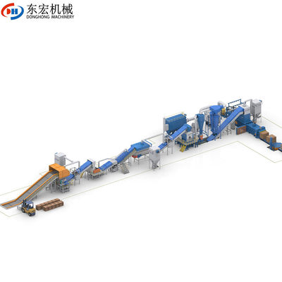 Hijabbucket Rahmen und Holz 8000 KG Groß Kaftanul Funktion Recycling Abfall Kunststoff Cusher