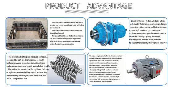 Multifunktionale Großschredder-Produktionslinie für Schrottstahlschredding und -recycling